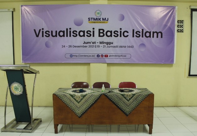Visualisasi Basic Islam 2021