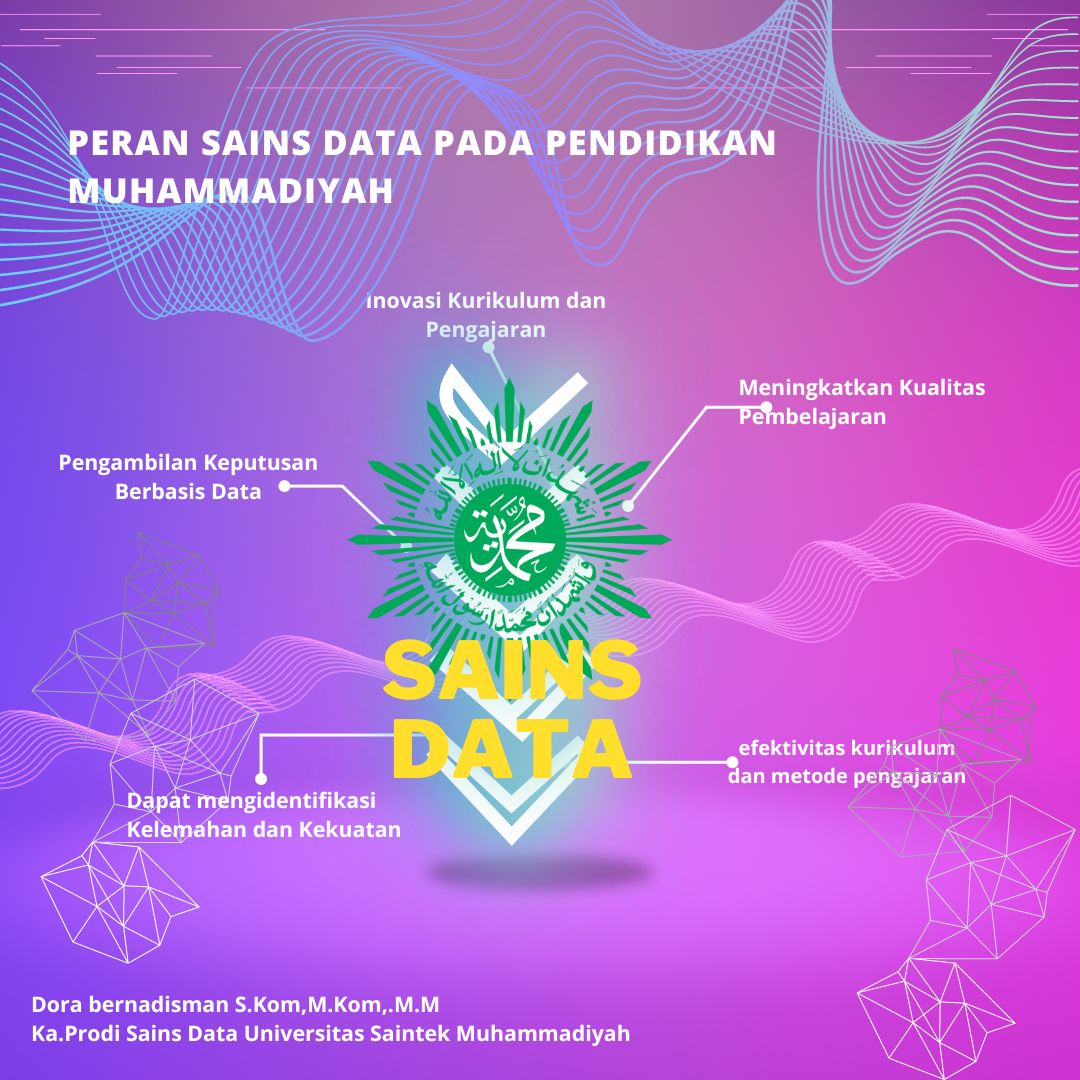 Pentingnya Sains Data pada Pendidikan Muhammadiyah