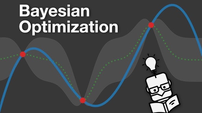 Integrating Bayesian Optimization and Machine Learning for the Optimal Confirguration of Cloud Systems